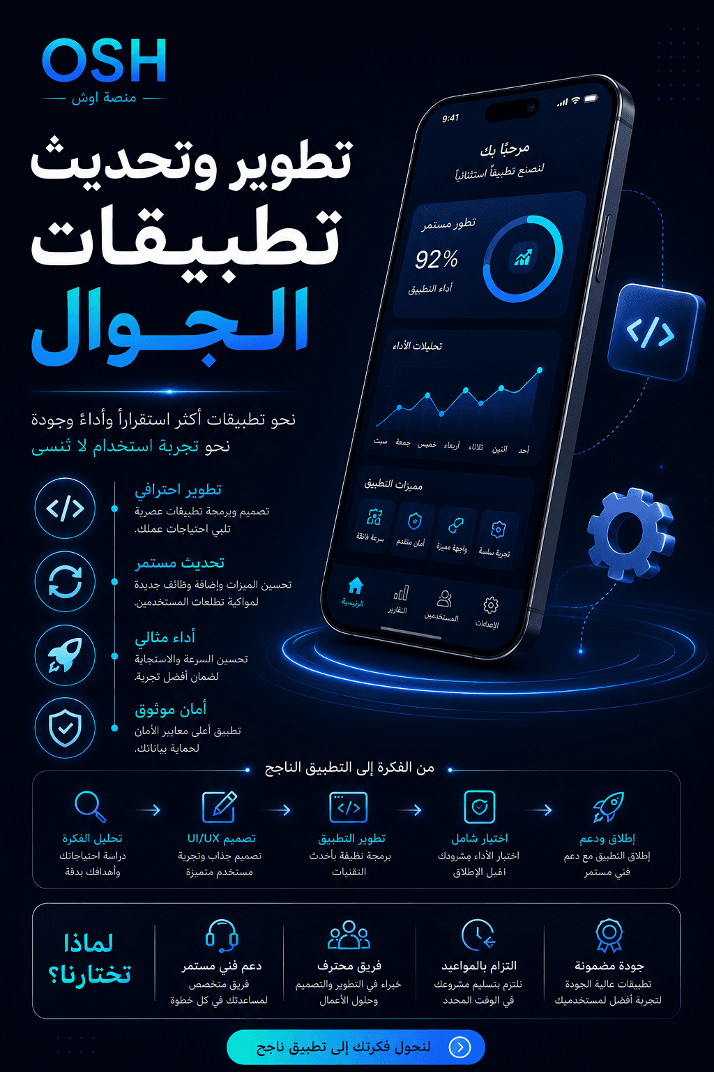 تطوير وتحديث تطبيقات الجوال