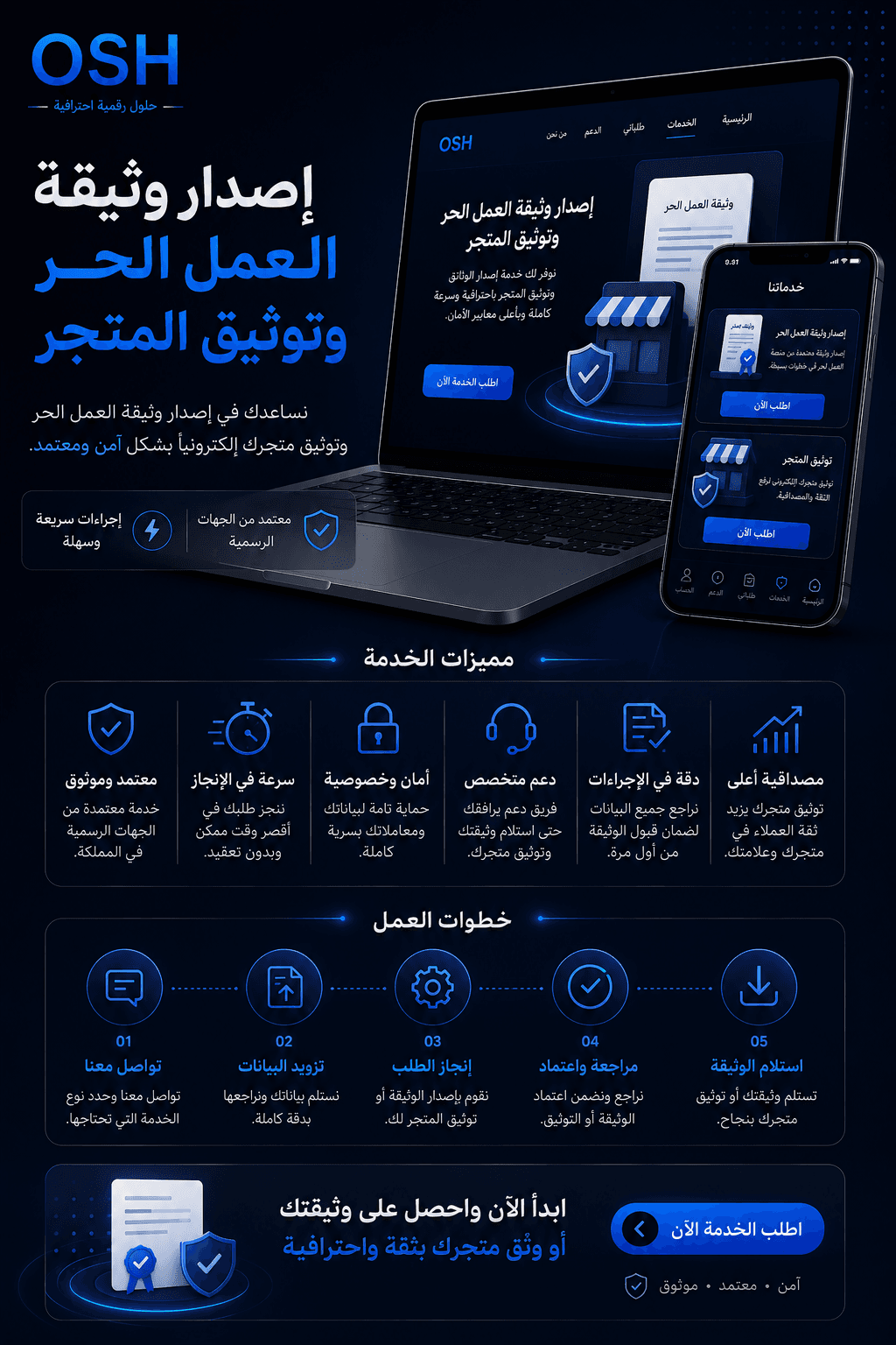 إصدار وثيقة العمل الحر وتوثيق المتجر