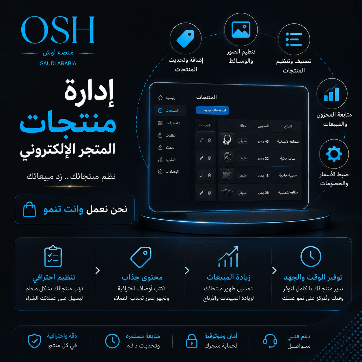 إدارة منتجات المتجر الإلكتروني