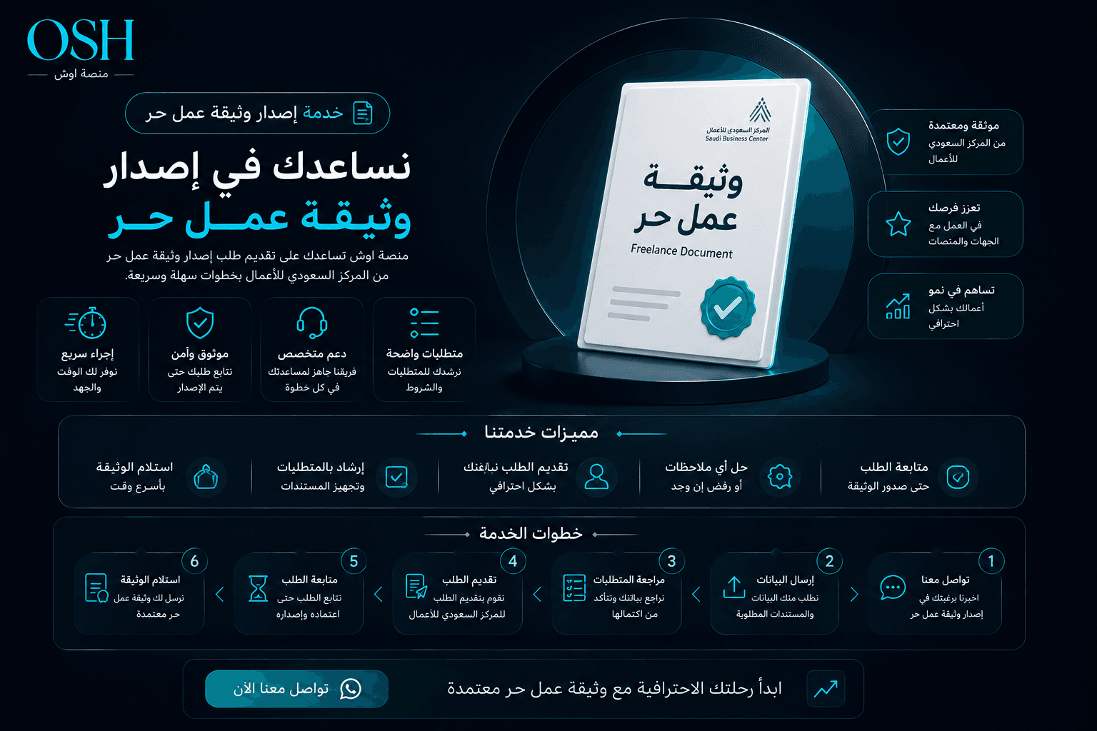 إصدار وثيقة العمل الحر