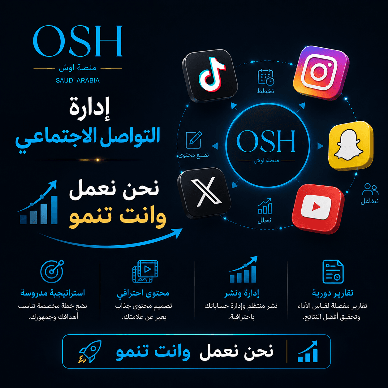 إدارة حسابات التواصل الاجتماعي