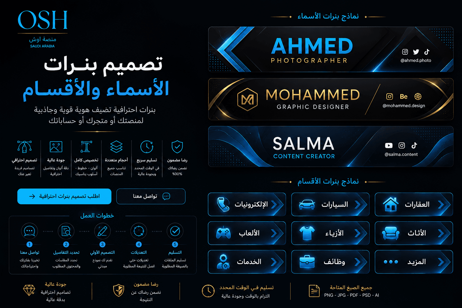 تصميم خمس بنرات أسماء الأقسام