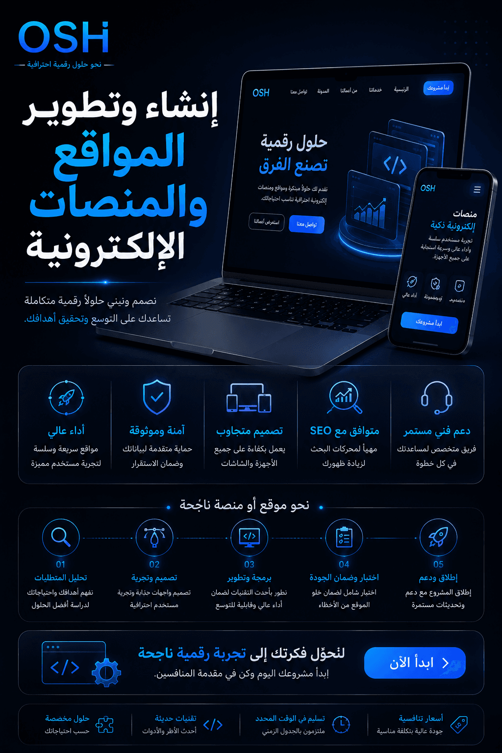إنشاء وتطوير المواقع والمنصات الإلكترونية